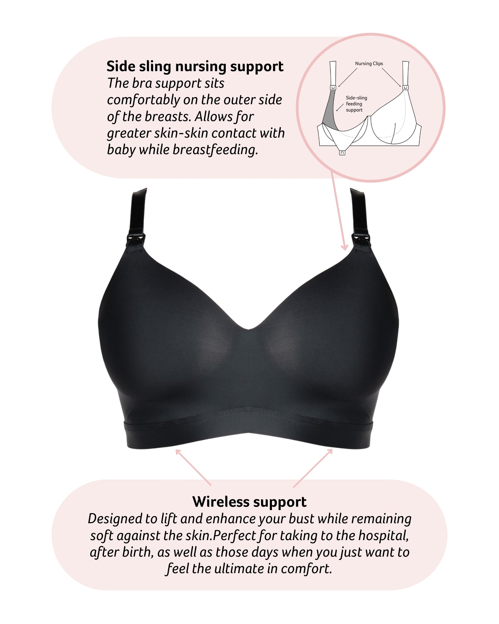 Technical features on Infinite Wirefree Contour Nursing Bra in Black