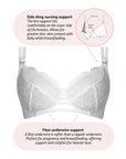 Technical features on True Luxe Flexi Underwire Nursing Bra in White