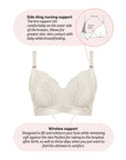 Technical features on Warrior Wirefree Soft Cup Nursing Bra in Ivory